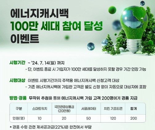 한전 에너지 캐시백 신청방법 혜택 에너지 절약 팁