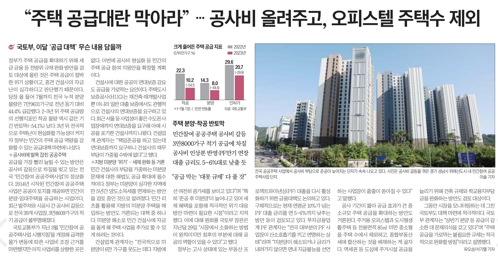 주택 공급대란 막아라 공사비 올려주고 오피스텔 주택수 제외