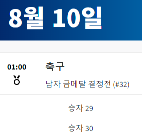 2024 파리올림픽 축구 경기 일정