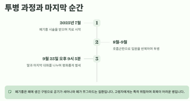 전유성 별세근황: 프로필,사주,병명, 주위반응