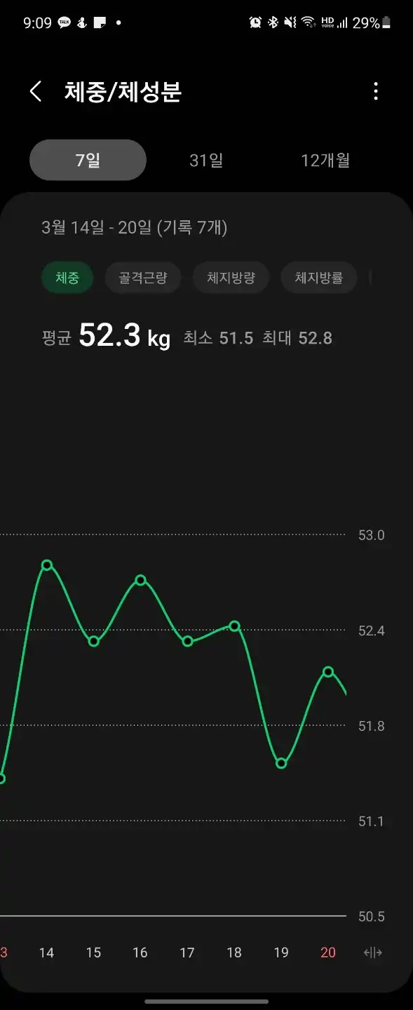 일주일_간_체중변화(몸무게)