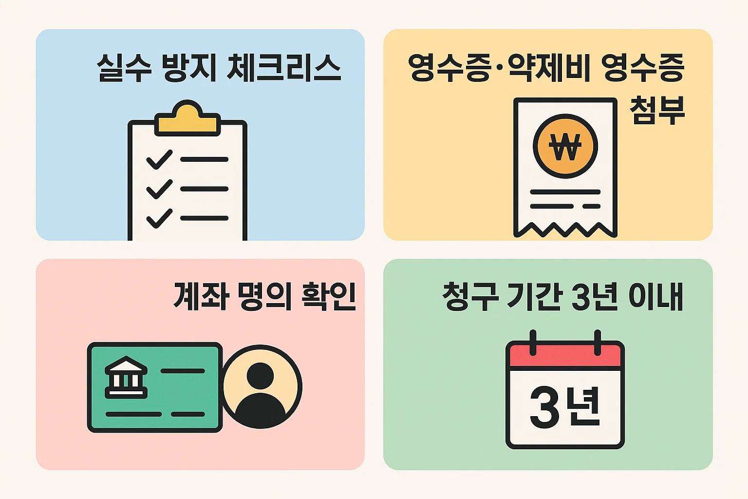 보증 한도 내 지원, 중복 신청 제한, 심사 기준 충족 필수 등 전세사기 피해자 정부지원 대출 시 꼭 알아야 할 주의사항을 정리한 인포그래픽입니다.