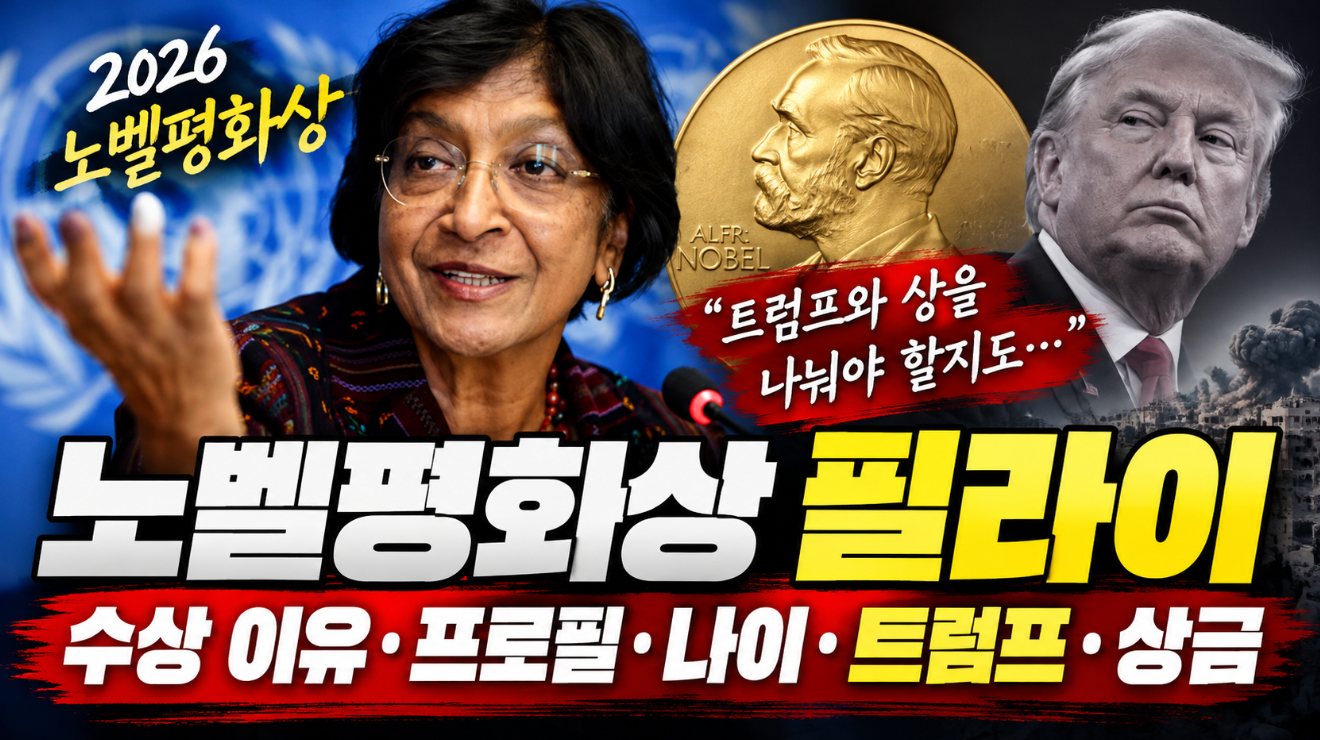 노벨평화상 필라이|수상 이유·프로필·나이·트럼프·상금