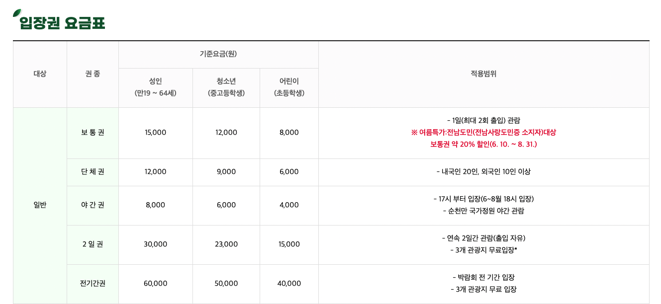 순천만 국제정원 박람회