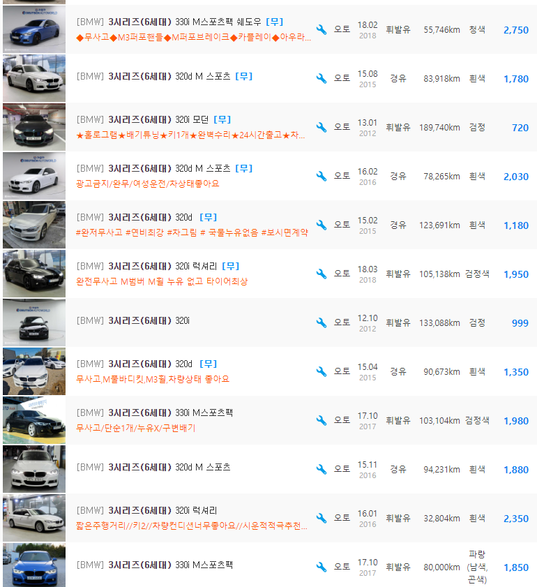 BMW 3시리즈(F30) 등급 중고차 가격 : 550만원 ~ 2&#44;990만원