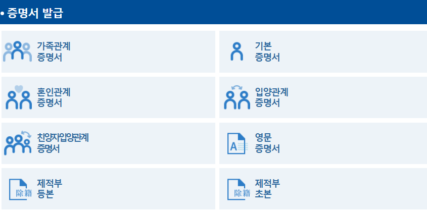 민원24시 주민등록등본 무료발급 방법