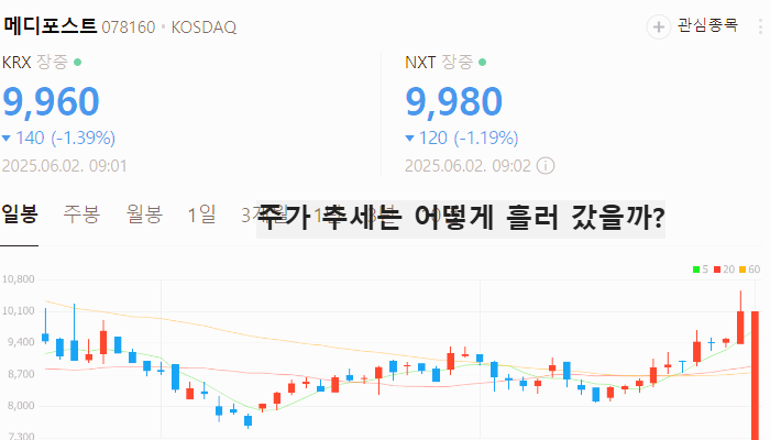 첨생법 재생의료 관련주 대장주 테마주 TOP7