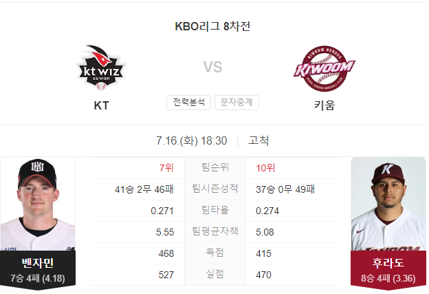 KT VS 키움