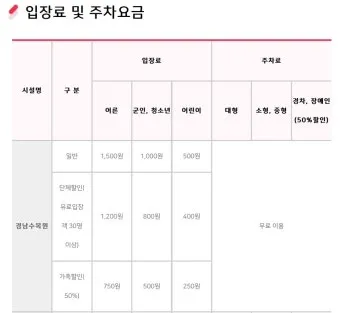 28만원 항공료 이름 변경 수수료 23만원 아고다 황당 요금 정책 사례_4