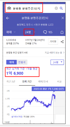 호갱노노 매물검색