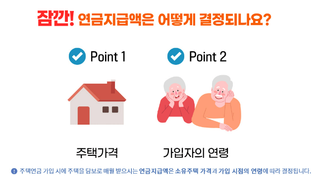 주택연금 수령액 계산방식 가입조건 신청방법 알아보기