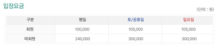 양주cc 입장요금(그린피)