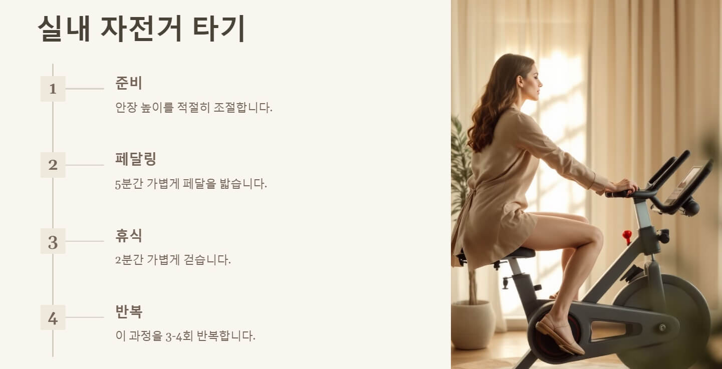무릎관절에 좋은 운동