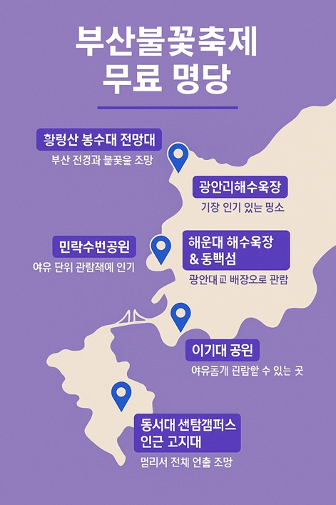 부산 불꽃축제 명소