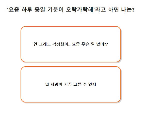 감정 그래프 테스트