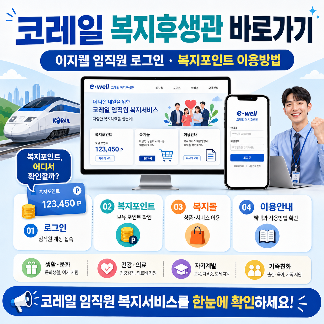 코레일 복지후생관 바로가기｜이지웰 임직원 로그인&middot;복지포인트 이용방법
