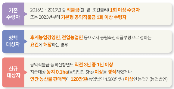 공익직불금 신청대상