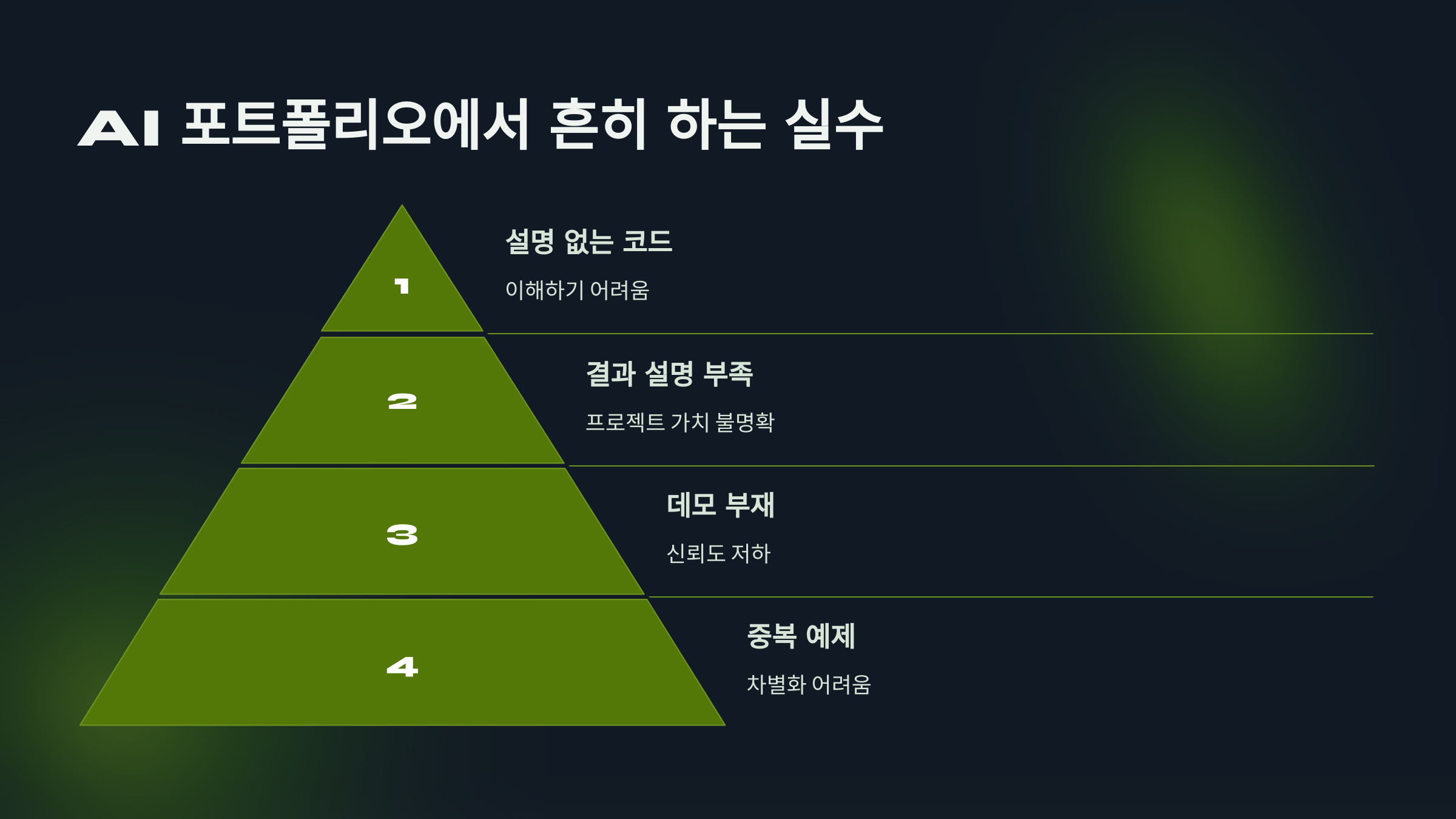 AI 포트폴리오에서 흔히 하는 실수