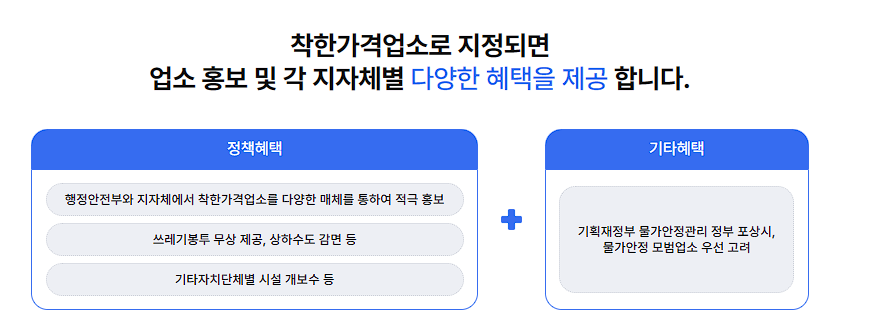 착한가격업소 찾기, 가격, 후기