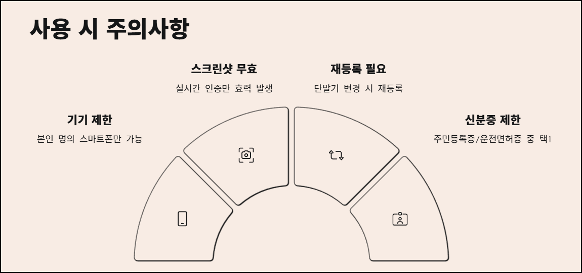사용 시 주의사항 정리