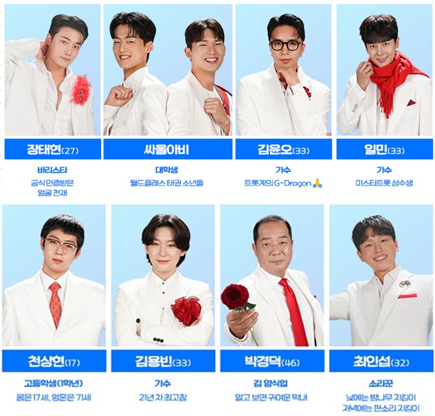 미스터트롯3 참가자/출연자/출연진 장태현, 싸울아비, 김윤오, 일민, 천상현, 김용빈, 박경덕, 최인섭