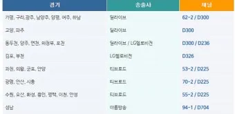 성인 이름의 유래와 축일 선택 가이드_19