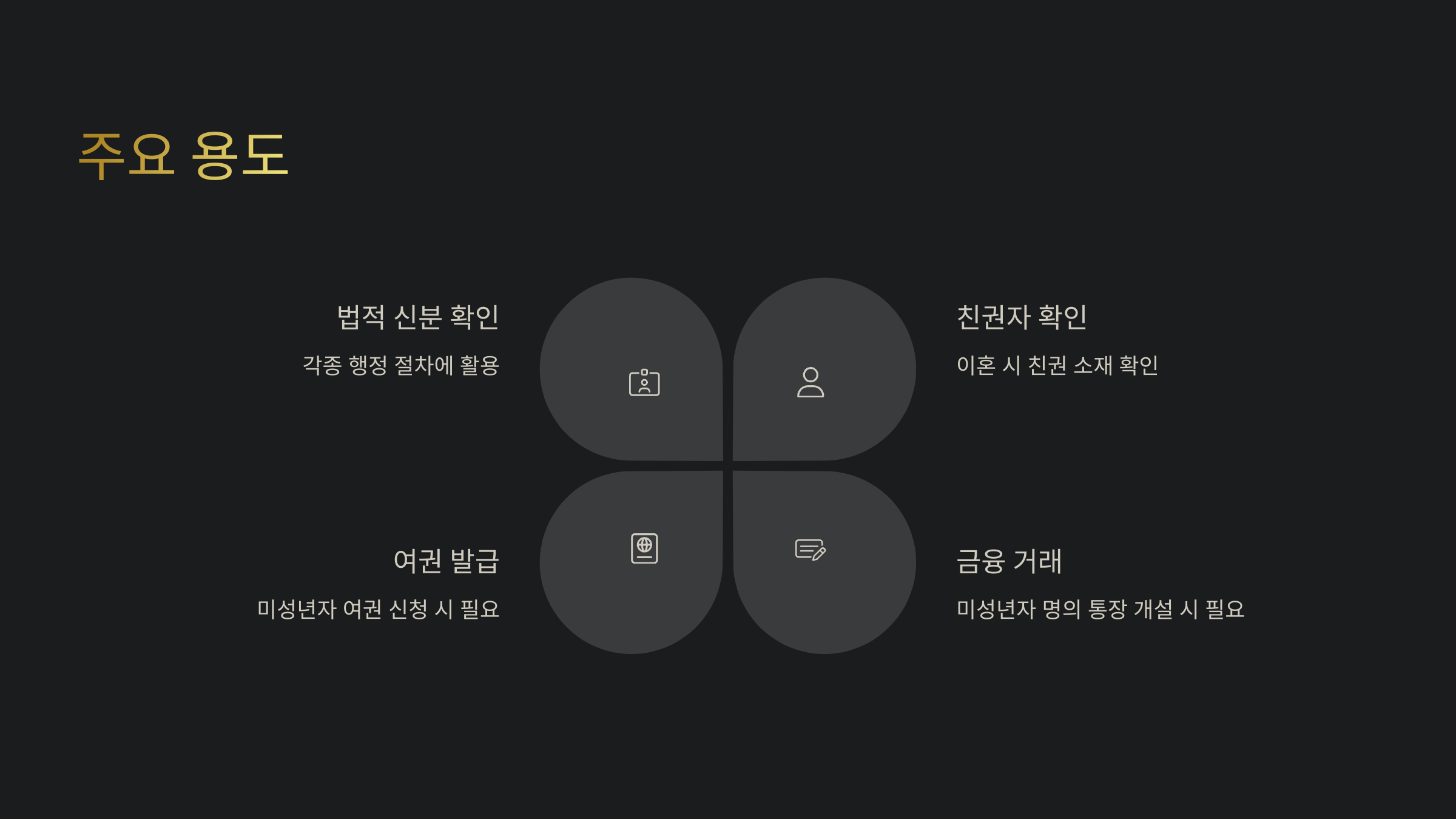 미성년자 기본증명서 발급 완벽 가이드: 인터넷, 무인발급기, 주민센터 방문