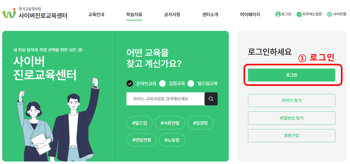 국민취업제도 구직수당 가족수당 신청방법