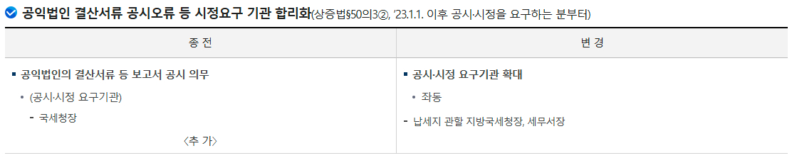 공익법인 최근 주요 개정세법-공익법인 결산서류 공시오류 등 시정요구 기관 합리화
