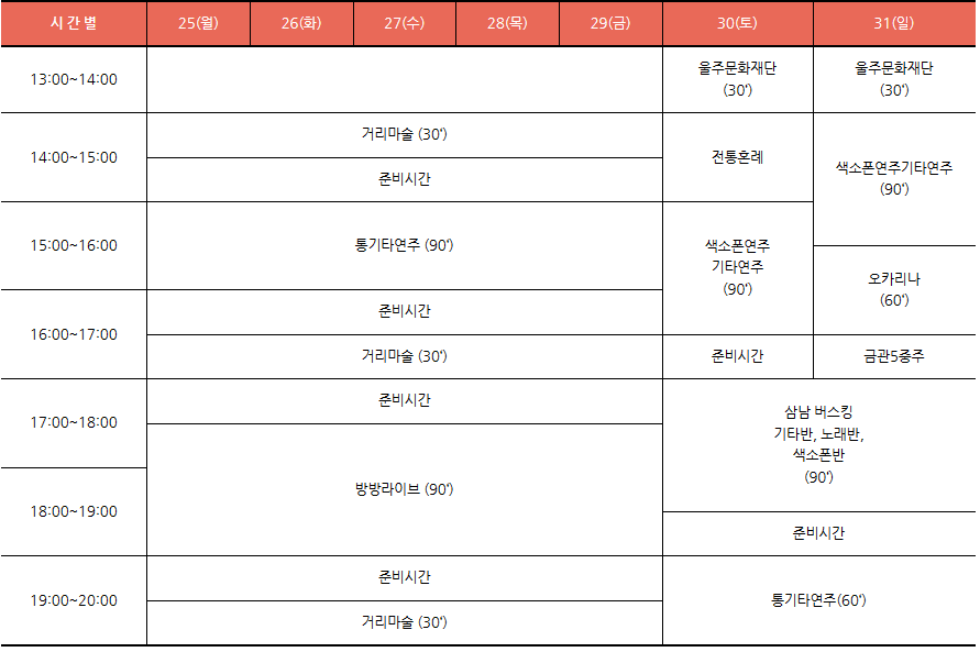 울주작천정 벚꽃축제 프로그램