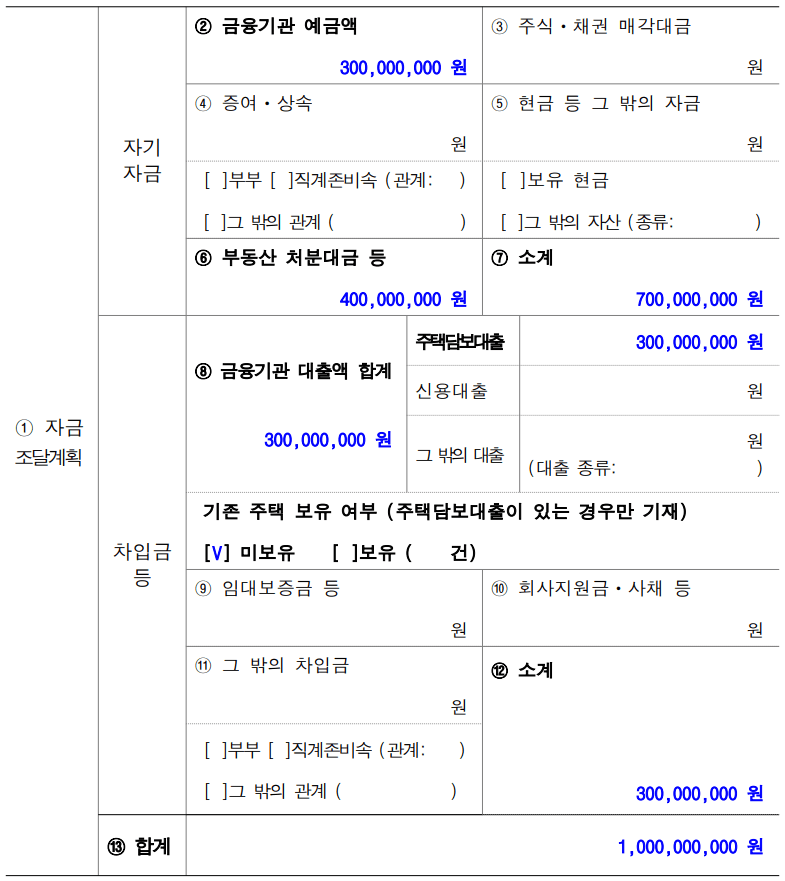 자금조달계획서 작성예1