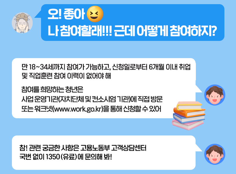 청년도전지원사업 방법