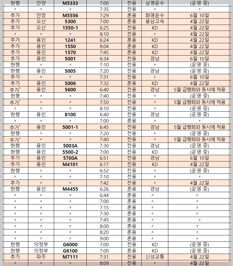 서울-경기 광역버스 예약제