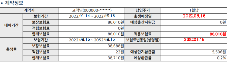 현대해상어린이보험계약정보