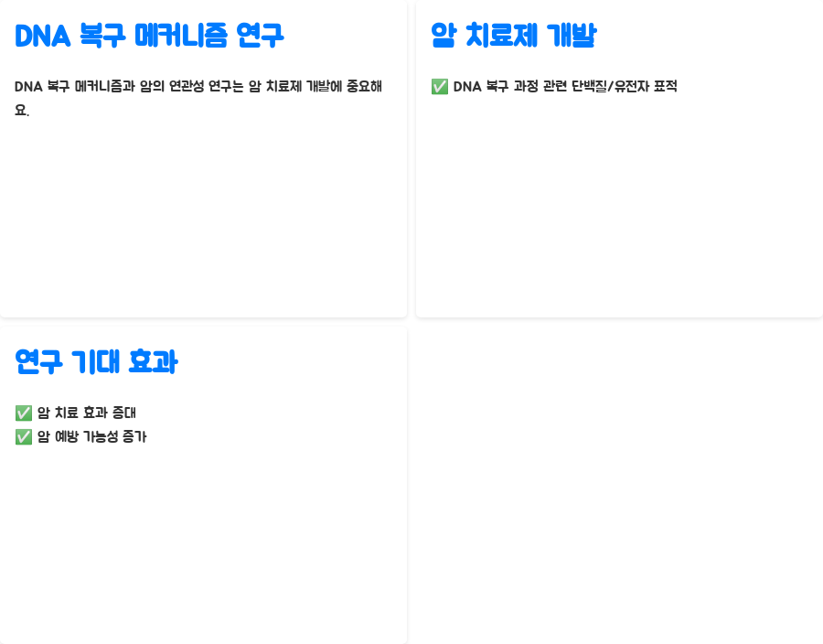 분자생물학 DNA 복구, 암 정복의 비밀? - DNA 복구 메커니즘 연구의 미래 분자생물학 DNA 복구, 암 정복의 비밀? - DNA 복구 메커니즘 연구의 미래