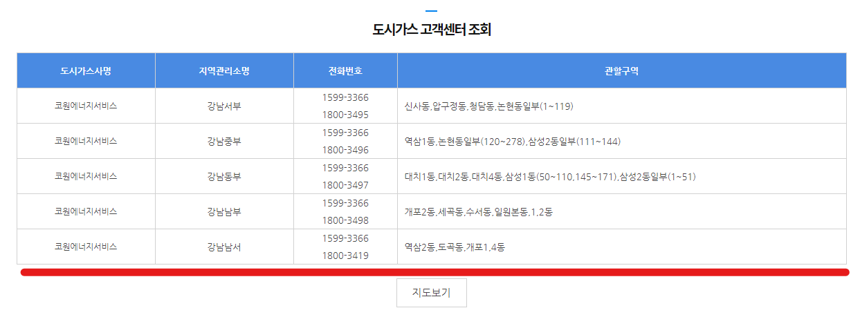 한국도시가스협회