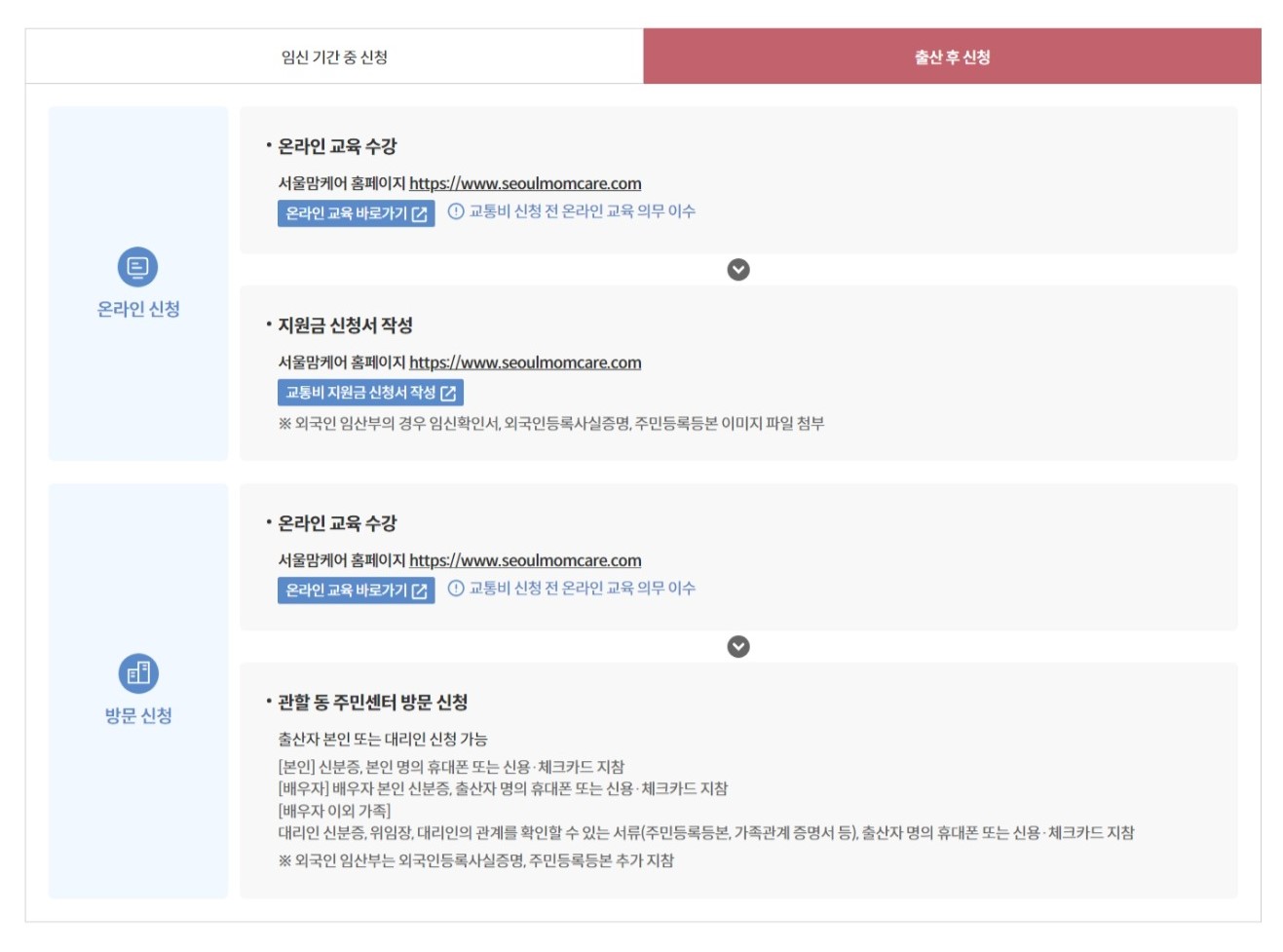 서울시 임산부 교통비 지원