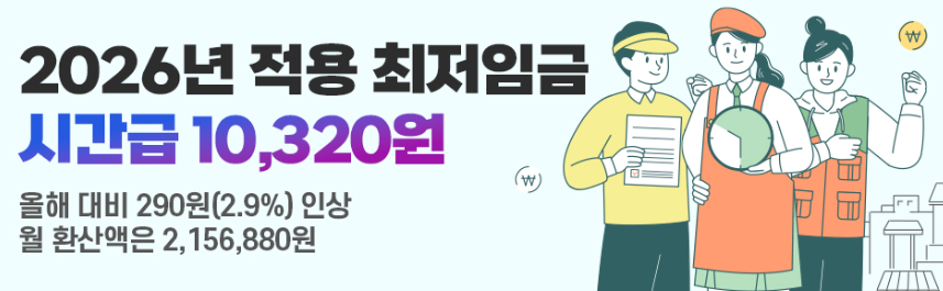 2026년 최저시간급 월환산액