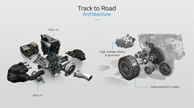 르노코리아자동차 XM3 E-테크 하이브리드