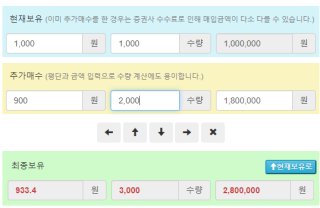 주식 물타기 계산기&amp;#44; 코인 물타기 계산기 바로 사용하기