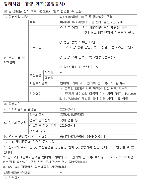 기아자동차 공시&#44; PBV 전용 생산라인구축