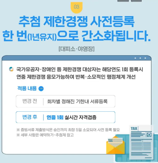 행정절차-간소화-안내문