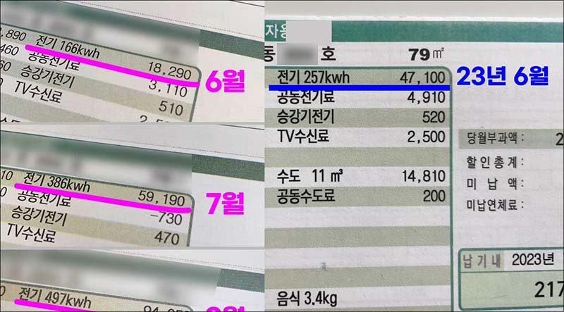 에어컨-25도-전기세