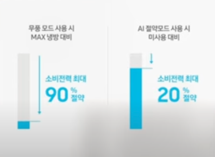 삼성-무풍에어컨