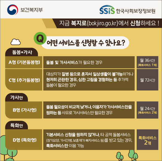 일상돌봄서비스 서비스내용(출처:한국사회보장정보원)
