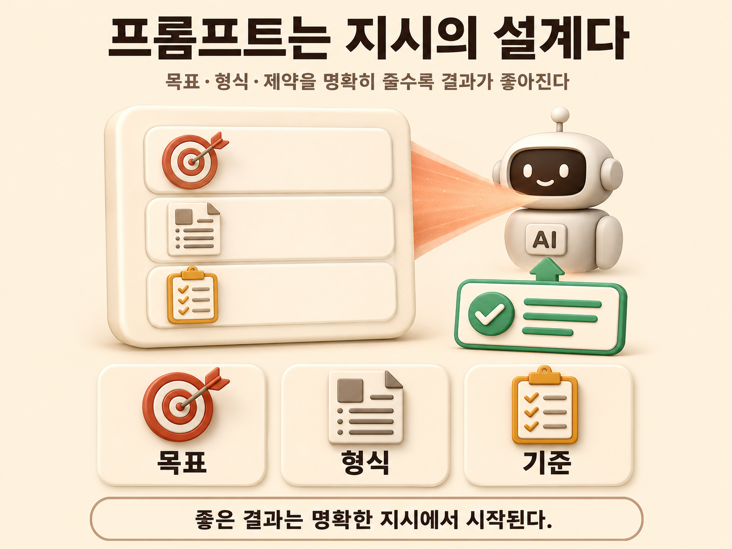 [인사이트] 프롬프트&middot;컨텍스트 엔지니어링 다음은 하네스 엔지니어링: AI 에이전트 환경 설계