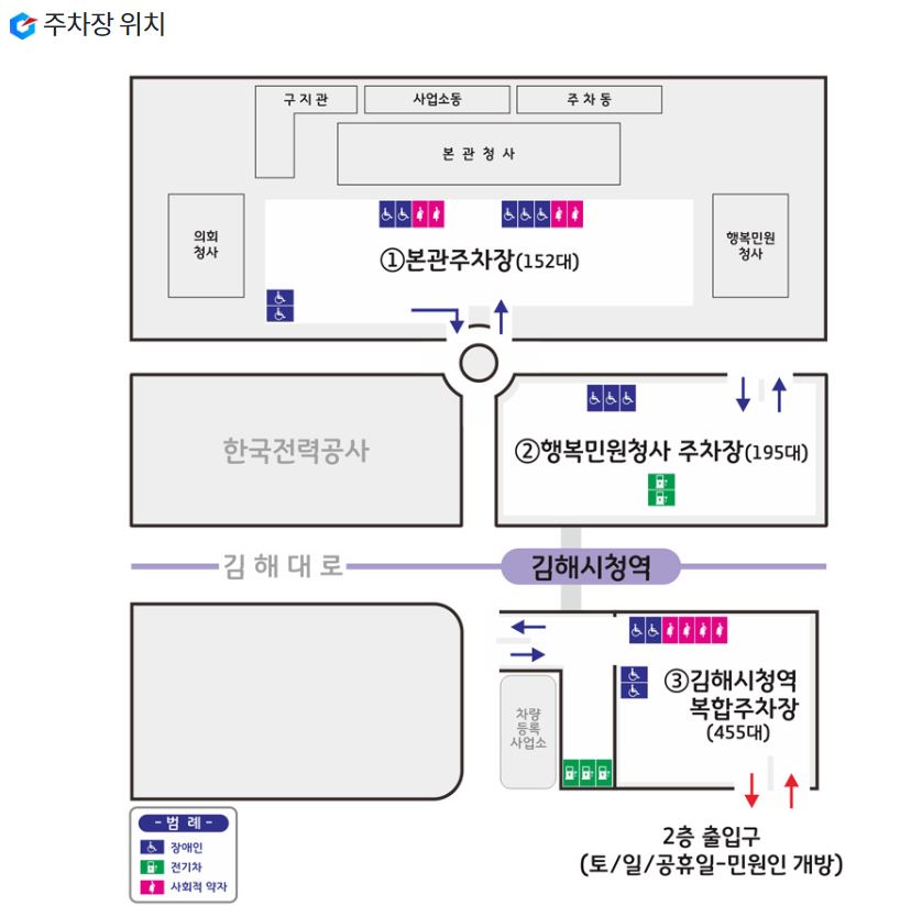 김해시청 주차장