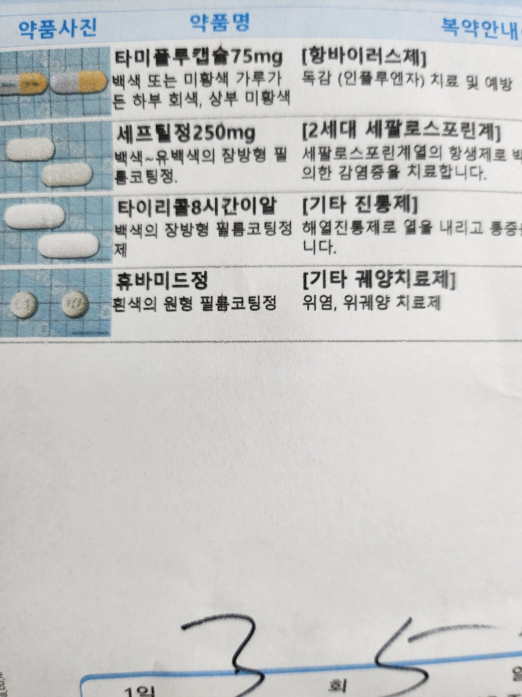 임산부독감 임산부고열
