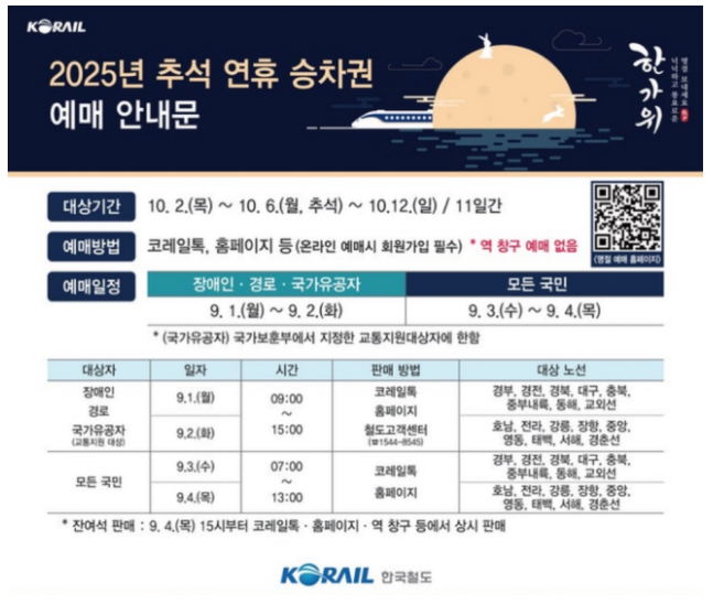 KTX 예매