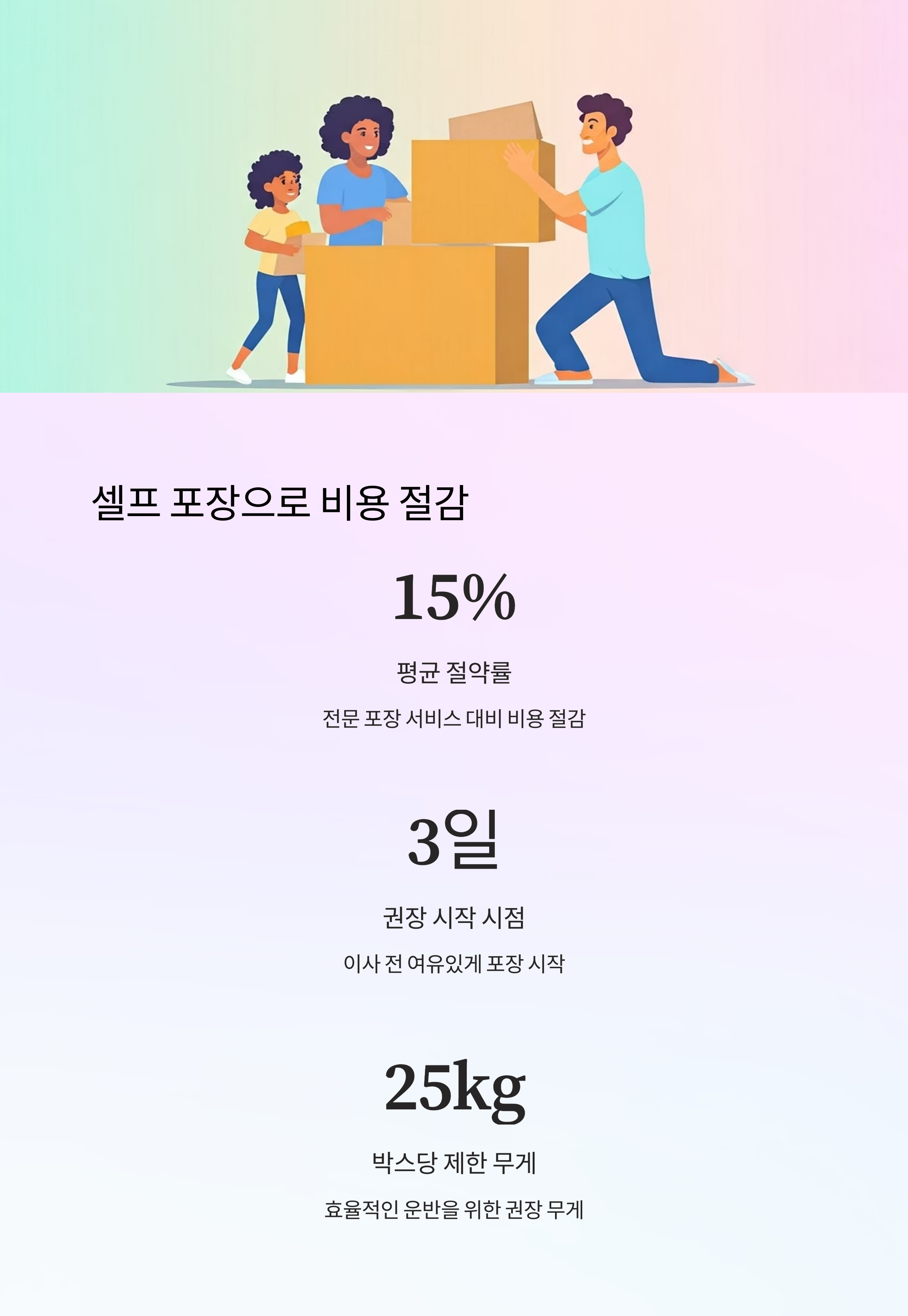 셀프포장으로 이사비용 절감하기